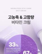 SUNGBOON EDITOR Meoru Podo Vita C Dark Spot Cream 50ml - Image 38