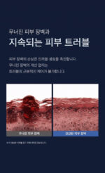 Celladix Sebum Rebalancing RX 131 Ampoule 20ml - Image 8