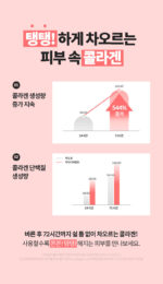 Dr.Different VITALIFT-A Night Treatment Cream 20g - Image 9