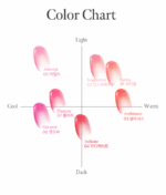 coralhaze Mood Glow Tint 4.5g - Image 5