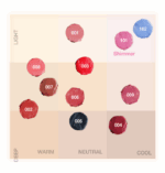 tip toe Jelly Lipstick 3.5g - Image 2