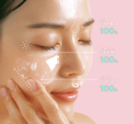 it:fu Balancing Collagen Uptox Ampoule 30ml - Image 2