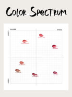 tooq Without Mirror Lip Tint 5ml - Image 3