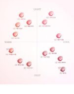 dasique Pure Water Lip Gloss 2.6g - Image 17