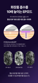 eGFOLOGY EGF Booster Mini - Image 2