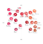 CLIO Apple Series Crystal Glam Tint 3.4g - Image 6