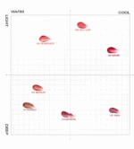 tooq Without Mirror Lip Tint 5ml - Image 23