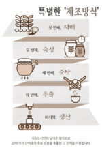 SISEUNDEUSI 26328Hours Of Waiting Cream 70ml - Image 8