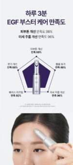 eGFOLOGY EGF Booster Mini - Image 3