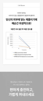 Cell Renew Elastic Only Device - Image 44