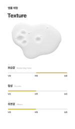 VANCOR:dr Boswellia Squalane Deep Moisture Ampoule 50ml - Image 4