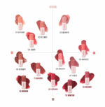 colorgram New Nude Blur Tint 5g 09~13 - Image 32