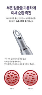 eGFOLOGY EGF Booster Mini - Image 5