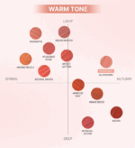 3CE Blur Water Tint 4.6g - Image 3