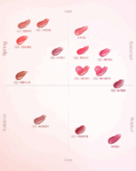 dasique Melting Candy Balm 1.5g - Image 3