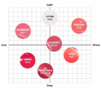 TPSY Juicy Lip Plumper 6g - Image 11