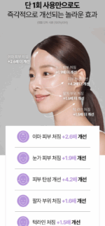 Centellian24 Madeca Prime Beauty Device & Boosting Ampoule 3-Type set - Image 6