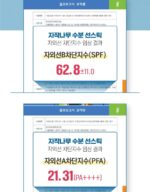 ROUND LAB Limited Eddition Birch Moisturizing Sun Stick 19g+19g - Image 14