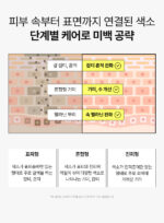 Veganifect Toning & Brightening Kakadu Vita C Blemish Mix Ampoule 15g - Image 3