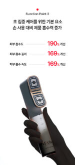 d'Alba Signature Allthera Double Shot - Image 9