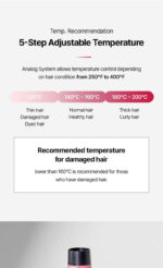 VODANA Glamwave Curling Iron FV 36mm Pink - Image 12