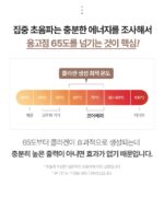 young&be Corethera - Image 10