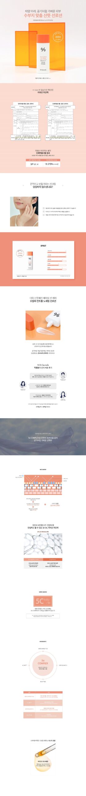 Dr.Ceuracle 5α CONTROL NO-SEBUM SUN LOTION 50ml empresskorea Fresher Air Fit Sun Care: Dr.Ceuracle's No Sebum Sun Lotion Expe...