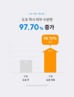 VIVA Harp Goddess Of Beauty Gua Sha / Booster Oil 30ml - Image 36