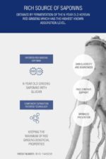 ma:nyo Factory Age Return Cream 30ml - EmpressKorea