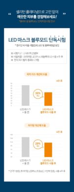 CELL RETURN LED Mask Platinum White - Image 8