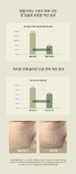 WHIPPED Vegan Calming Syrup Ampoule 30ml - Image 7