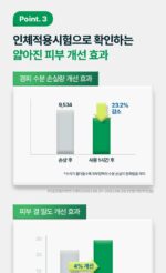 BIO HEAL BOH Panthecell Repair Cica Cream Tube Type 70ml - Image 14