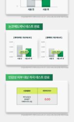 BIO HEAL BOH Panthecell Repair Cica Cream Tube Type 70ml - Image 15