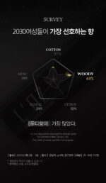 L'OZ SIGNATURE Men's Solid PERFUME 4g - Image 9