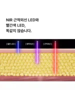 BEAUND NeckCera – The New Standard in Neck Wrinkle Care - Image 60