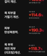 BEAUND NeckCera – The New Standard in Neck Wrinkle Care - Image 13