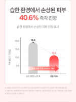 ATOPALM Derma Soothing Powder 23g - Image 15