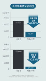 JUNGSAEMMOOL MEN Slim Fit Nuder Cushion SPF50+ PA++++ - Image 12