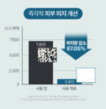 JUNGSAEMMOOL MEN Slim Fit Nuder Cushion SPF50+ PA++++ - Image 10