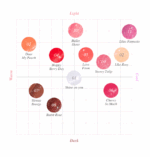 Glint by VDIVOV Glow Lip Balm 3g - Lip Balm - View 1