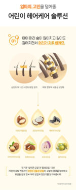 Milk Baobab Baby Kids Shampoo 500ml+Conditioner 500ml - Image 12