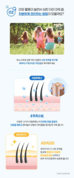 Milk Baobab Baby Kids Shampoo 500ml+Conditioner 500ml - Image 13