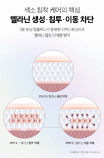 VT Cosmetics TX-Toning Essence 2000 Shot 30ml - Image 3