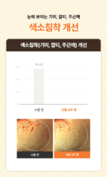 Jumiso Antioxidant Glow Facial Essence 40ml - Image 11