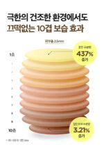 Isntree Yam Root Vegan Milk Toner 200ml - Image 5