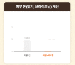 Jumiso Antioxidant Glow Facial Essence 40ml - Image 14