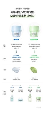 Torriden Balanceful Cica Modeling Pack 30g - Image 20