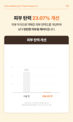 Jumiso Antioxidant Glow Facial Essence 40ml - Image 18