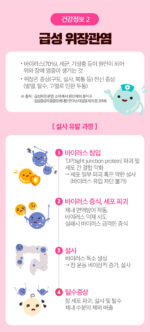 Pasteur WithMom's Goat Emperor Milk Powder Stage 1 / 750g*3cans - Image 4