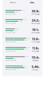 medicube AGE-R Booster Pro - Image 30